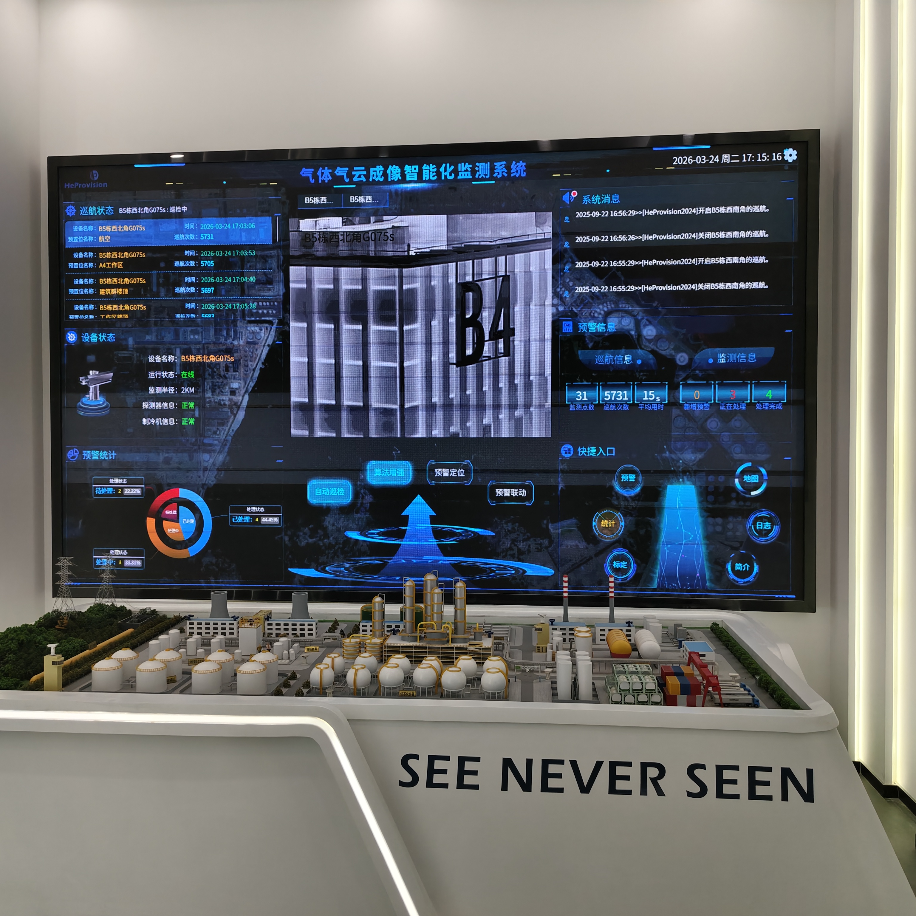 联盟秘书处赴企业走访调研